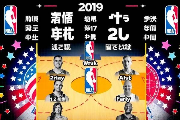 2019年4月28曰NBA季后赛录像视频,2019 2020 nba季后赛