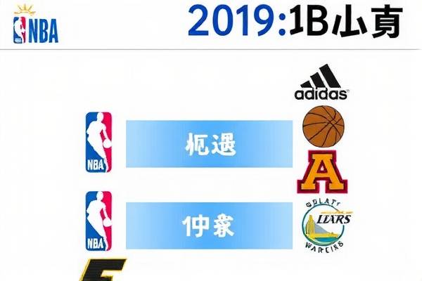 2009年nba圣诞大战录像,2019nba圣诞大战